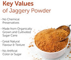 Jaggery powder in a bowl with a spoon, labeled as key values of jaggery powder.
