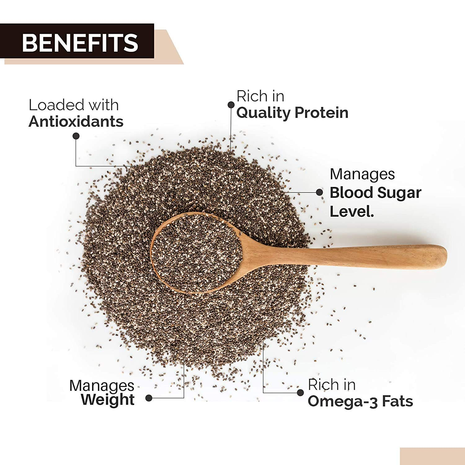 Chia (Sabja) Seeds 250g | Rich in Calcium, Protein and Fiber