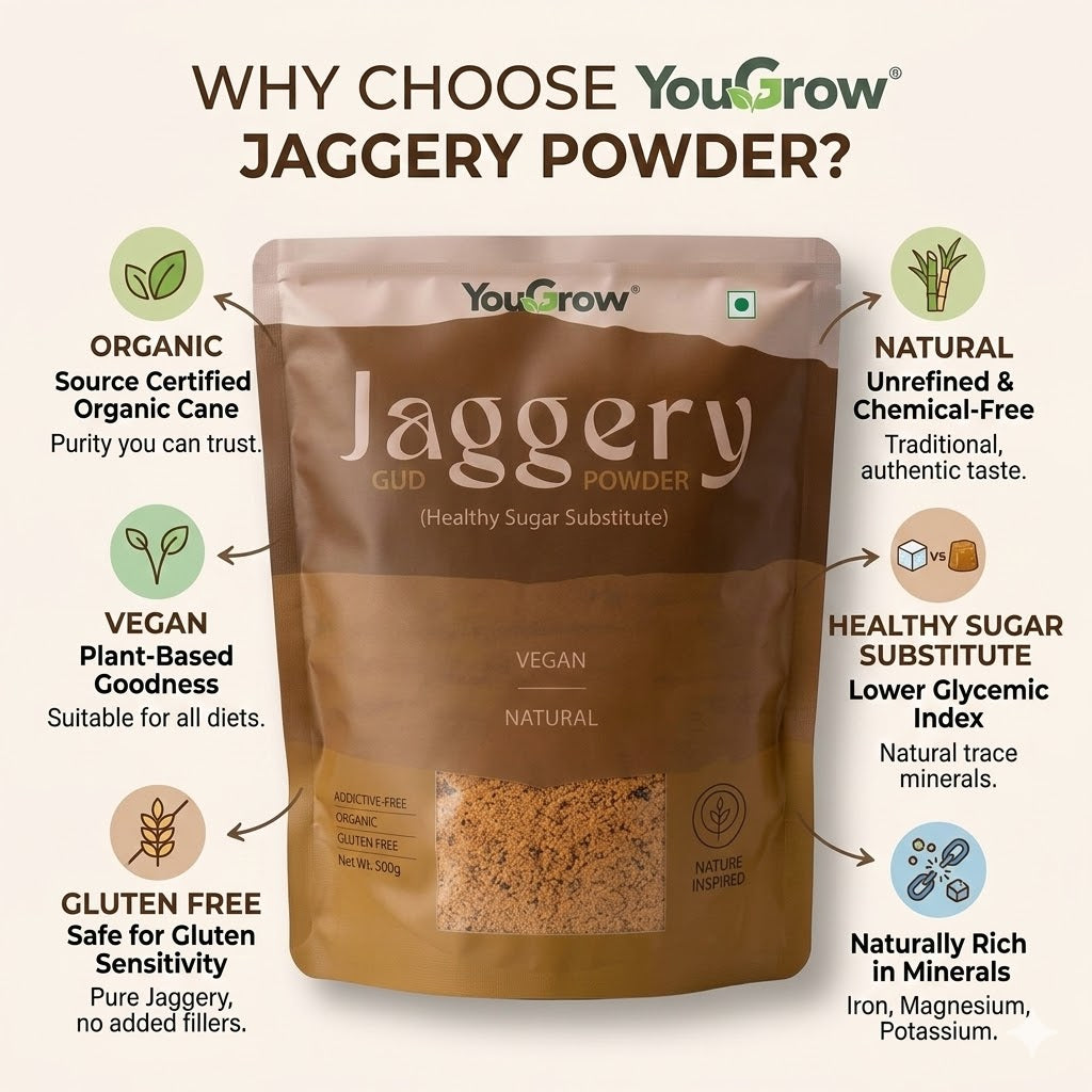 The Ultimate Wellness Trio: Natural Jaggery Powder, Power Trail Mix, & Super Seeds Combo