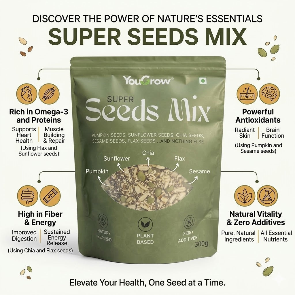 The Ultimate Wellness Trio: Natural Jaggery Powder, Power Trail Mix, & Super Seeds Combo